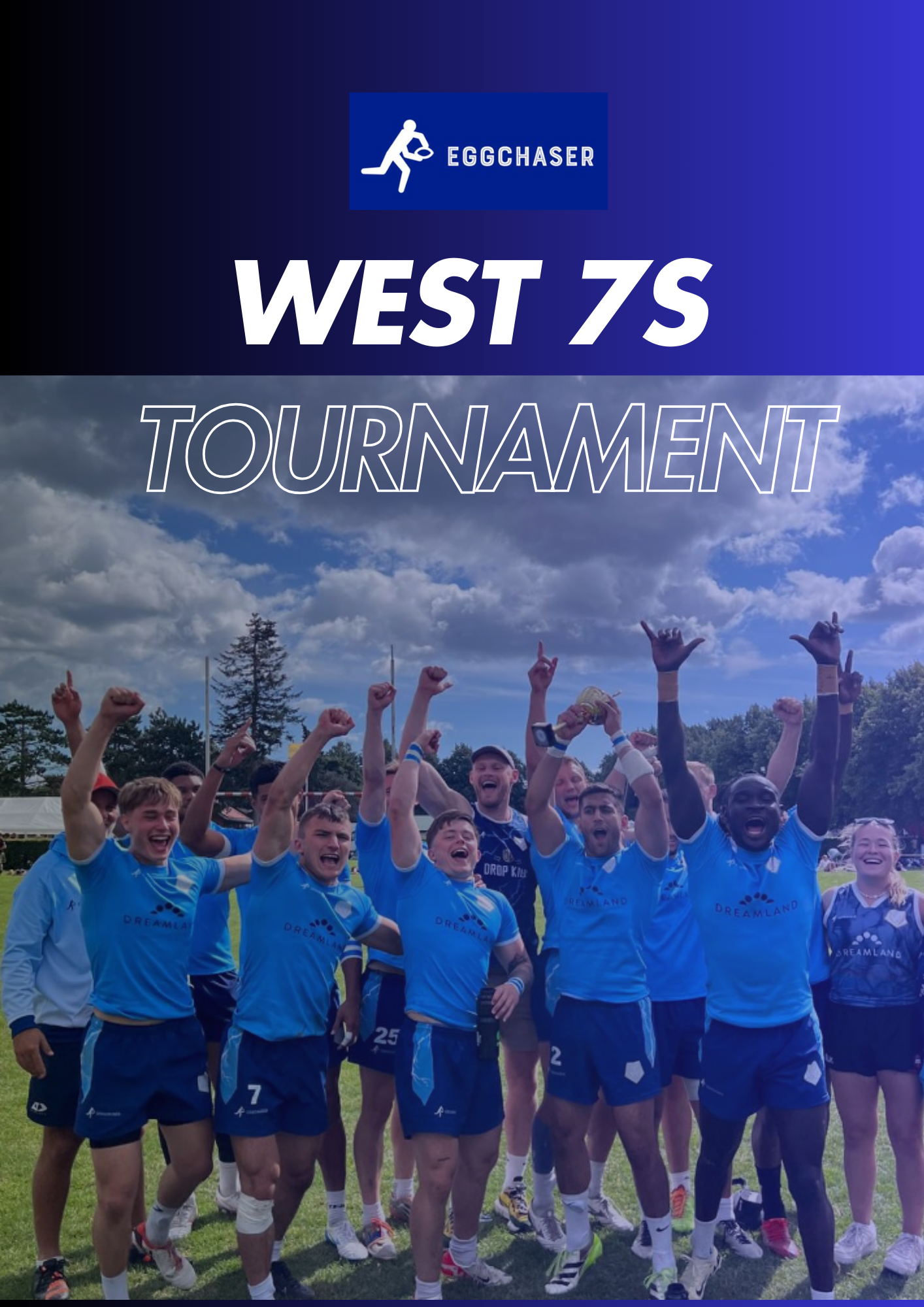 Academy Selection Confirmation - Easter 7s Academy Series - West 7s
